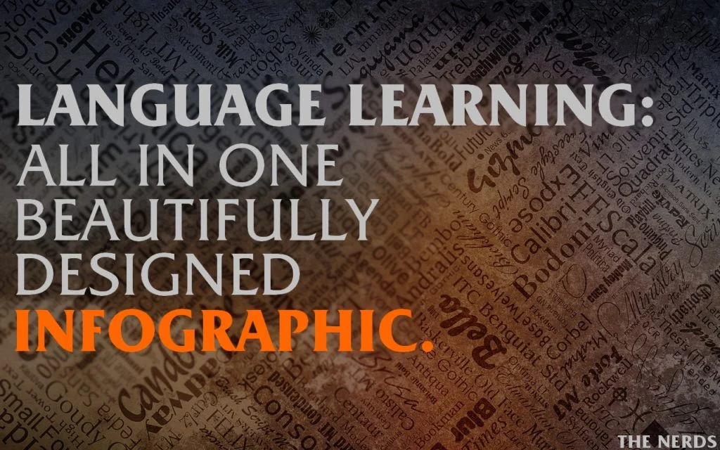 Language learning: Your ultimate visual guide.