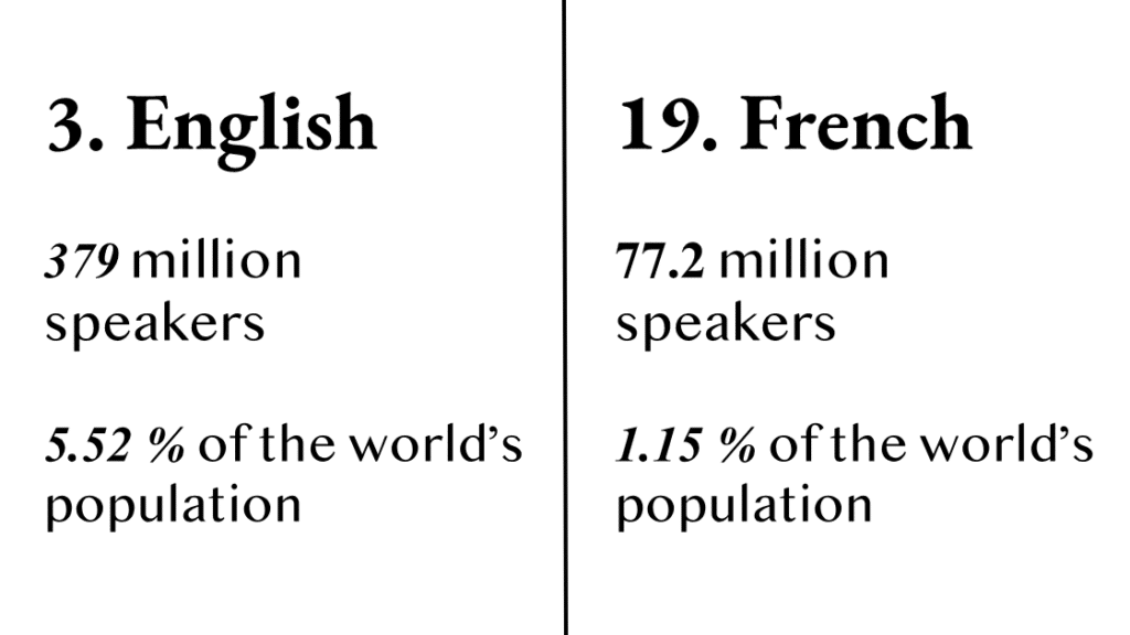 10-reasons-to-learn-language-with-native-speakers