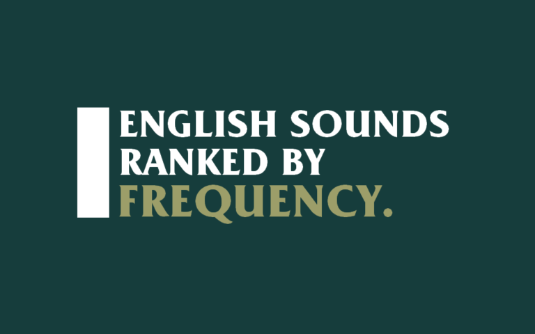 Most common sounds in spoken English.