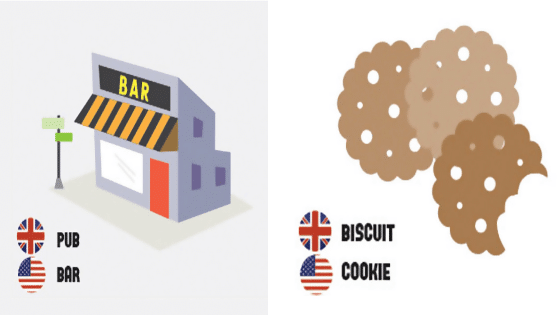58 Differences Between British And American English That Still Confuse Everyone.
