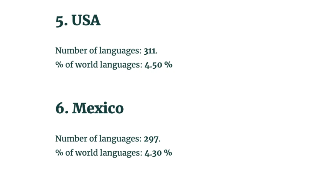 These Are The Countries That Have The Most Languages.